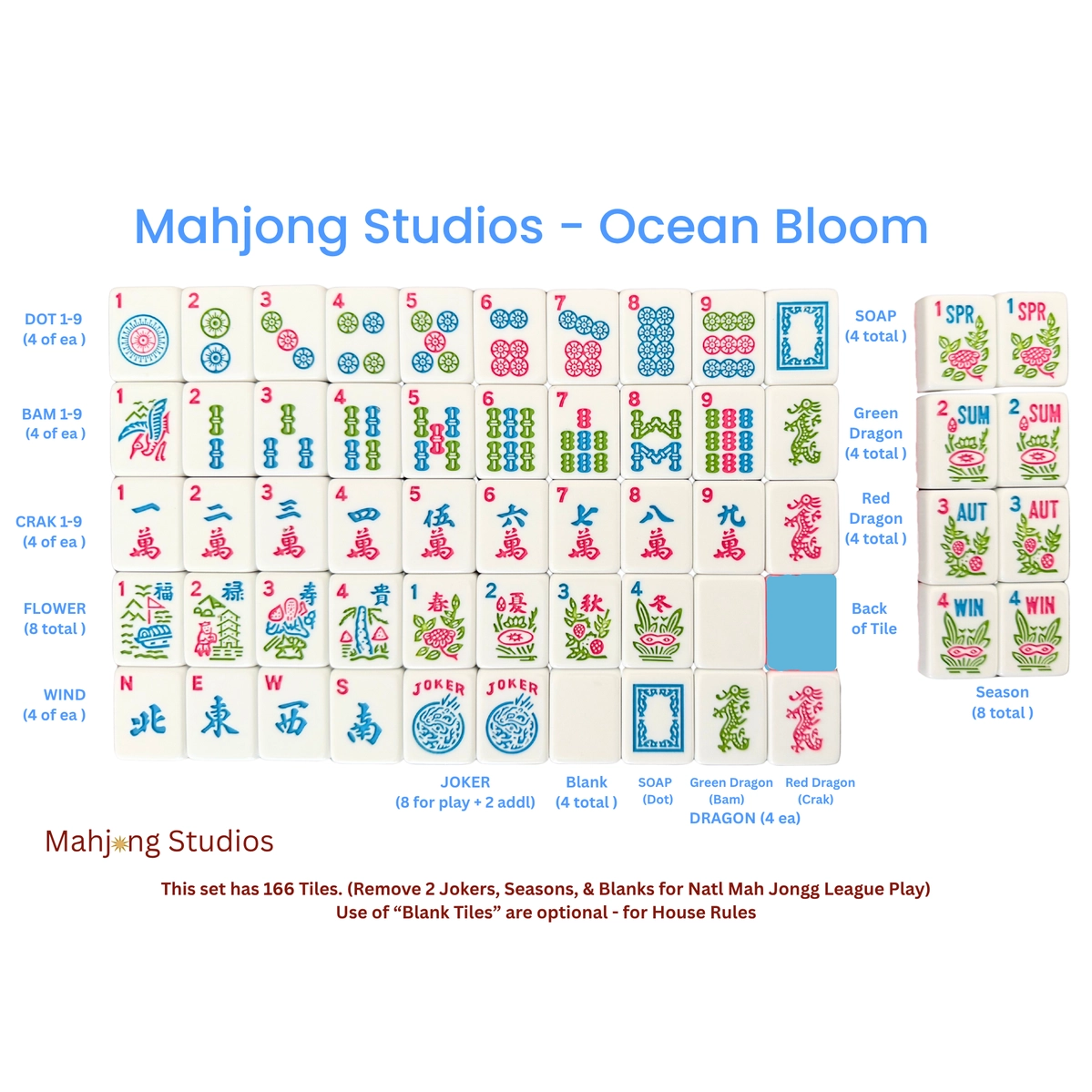 AMERICAN MAHJONG TILES SET: OCEAN BLOOM