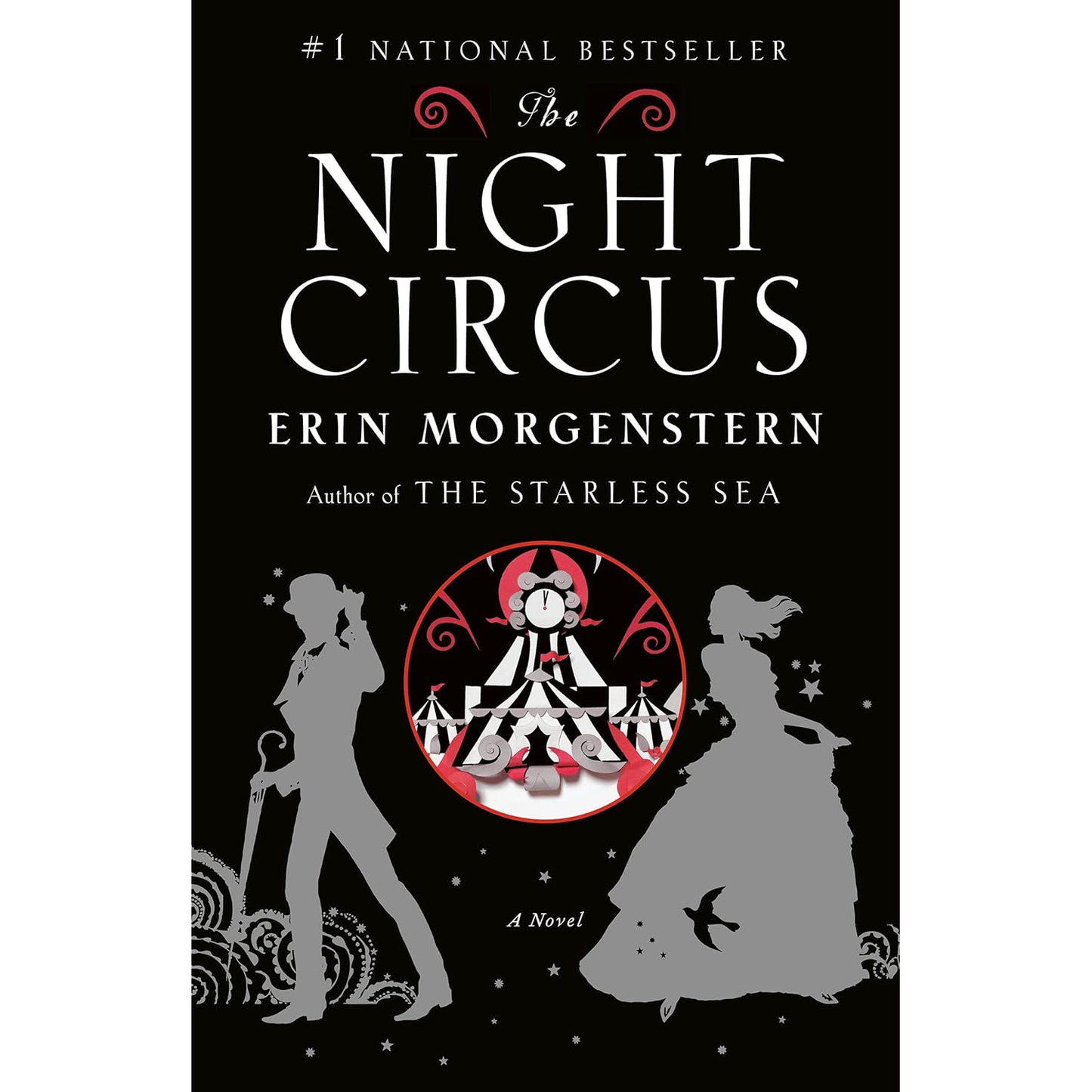 THE NIGHT CIRCUS BY ERIN MORGENSTERN