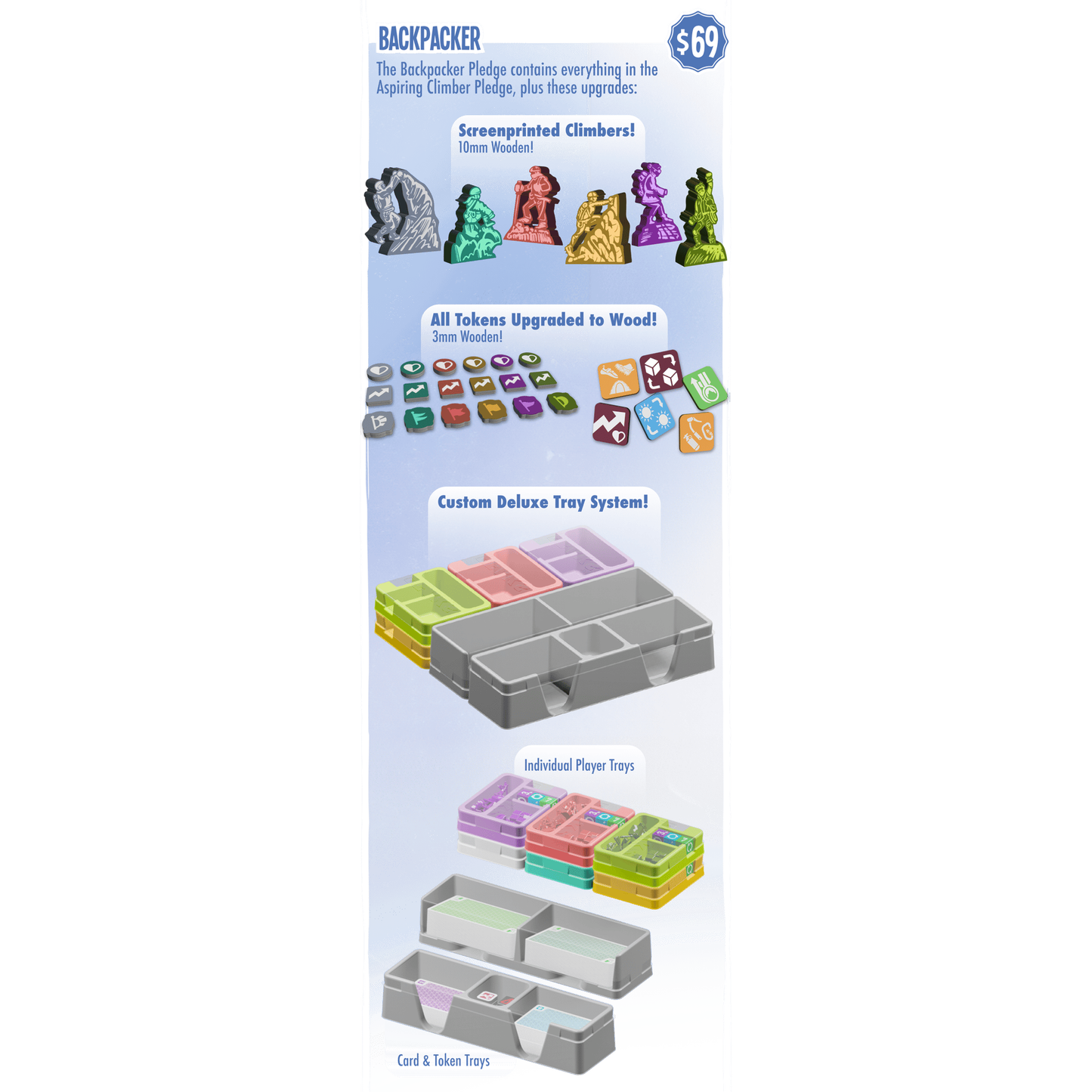 PEAKS DELUXE BACKPACKER EDITION