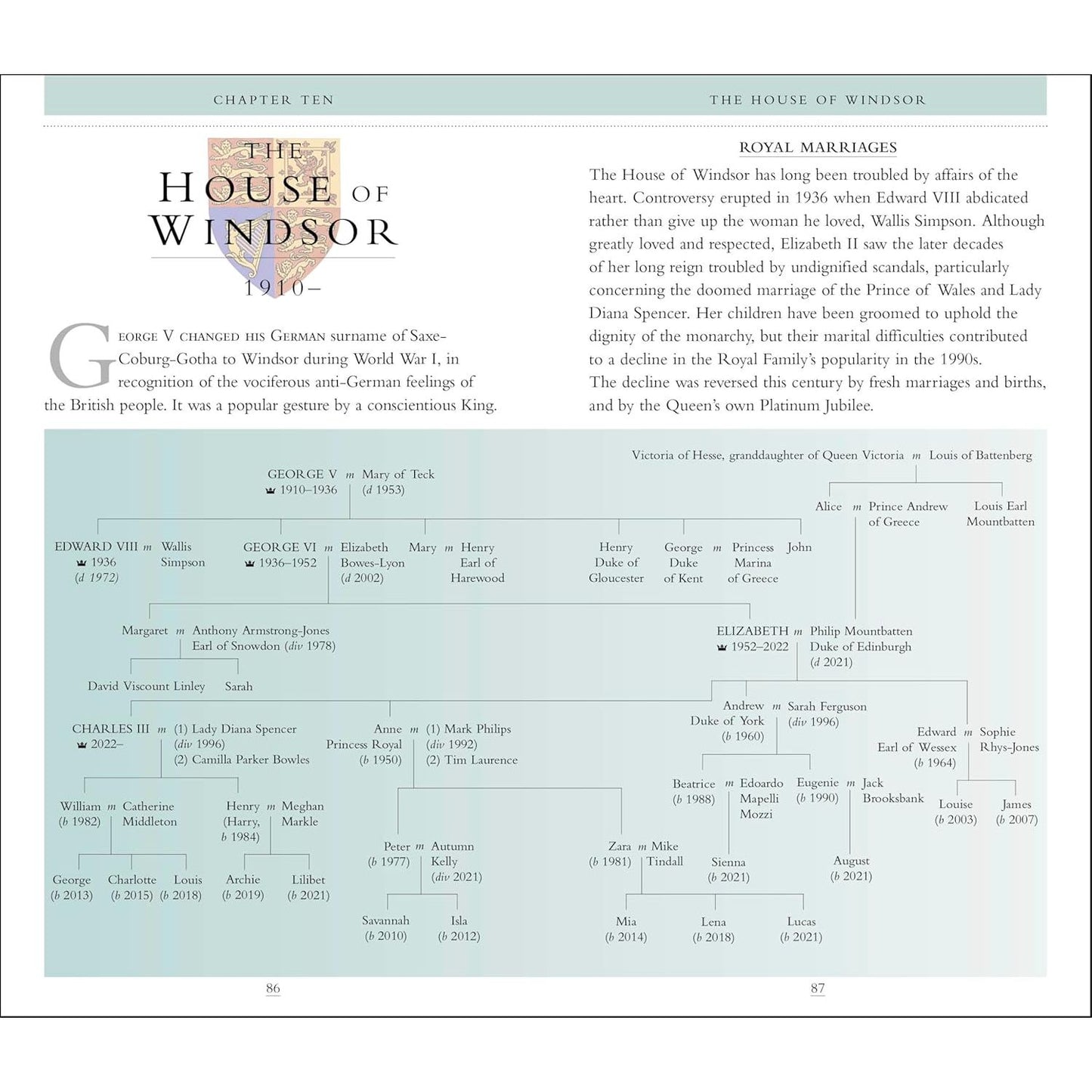 KINGS AND QUEENS OF ENGLAND AND SCOTLAND (A DK BOOK)