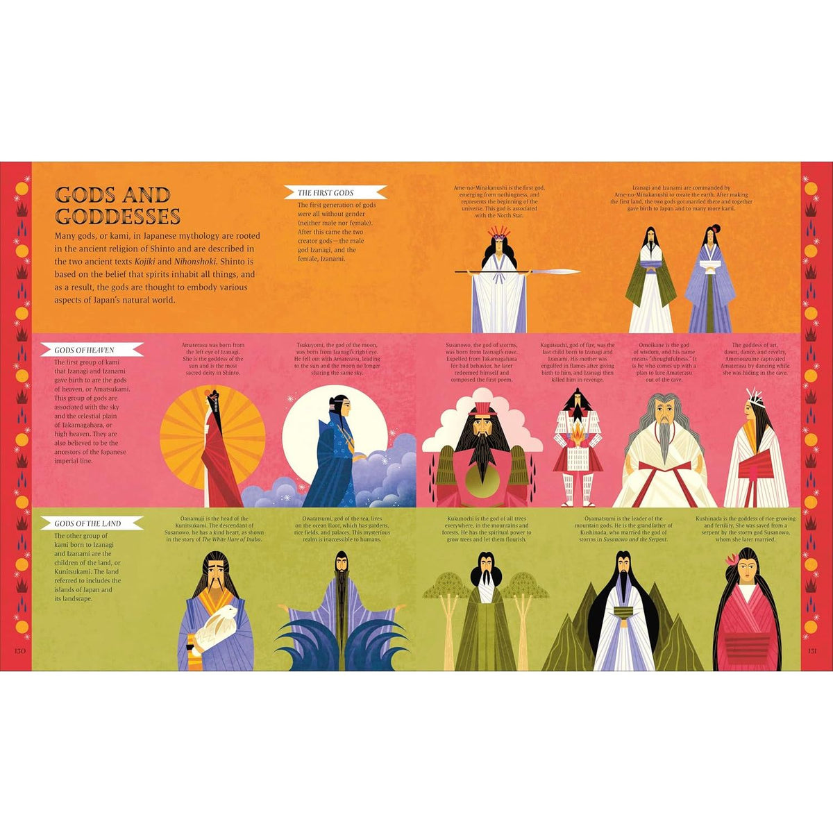 MYTHS OF JAPAN: MEET THE GODS, CREATURES, AND HEROES OF ANCIENT JAPAN BY MASAKO CAREY AND KATIE PONDER