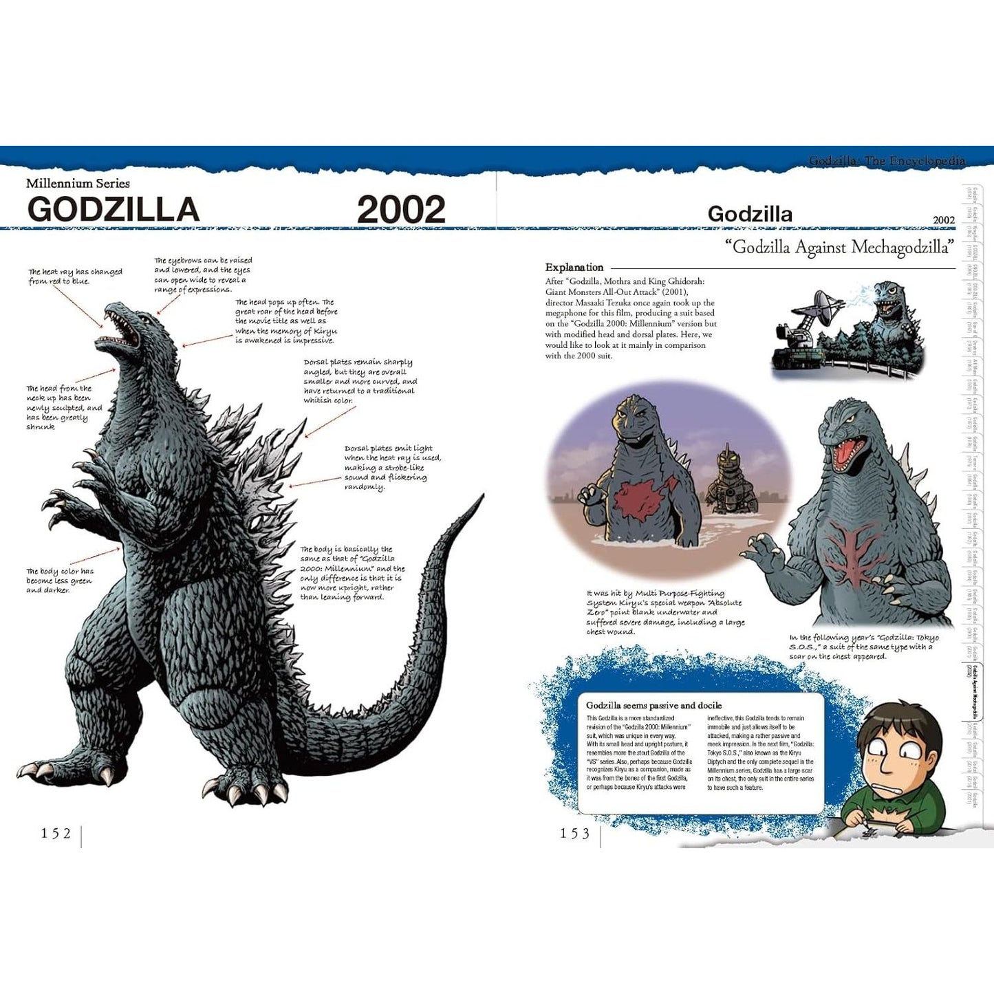 GODZILLA: THE ENCYCLOPEDIA BY SHINJI NISHIKAWA