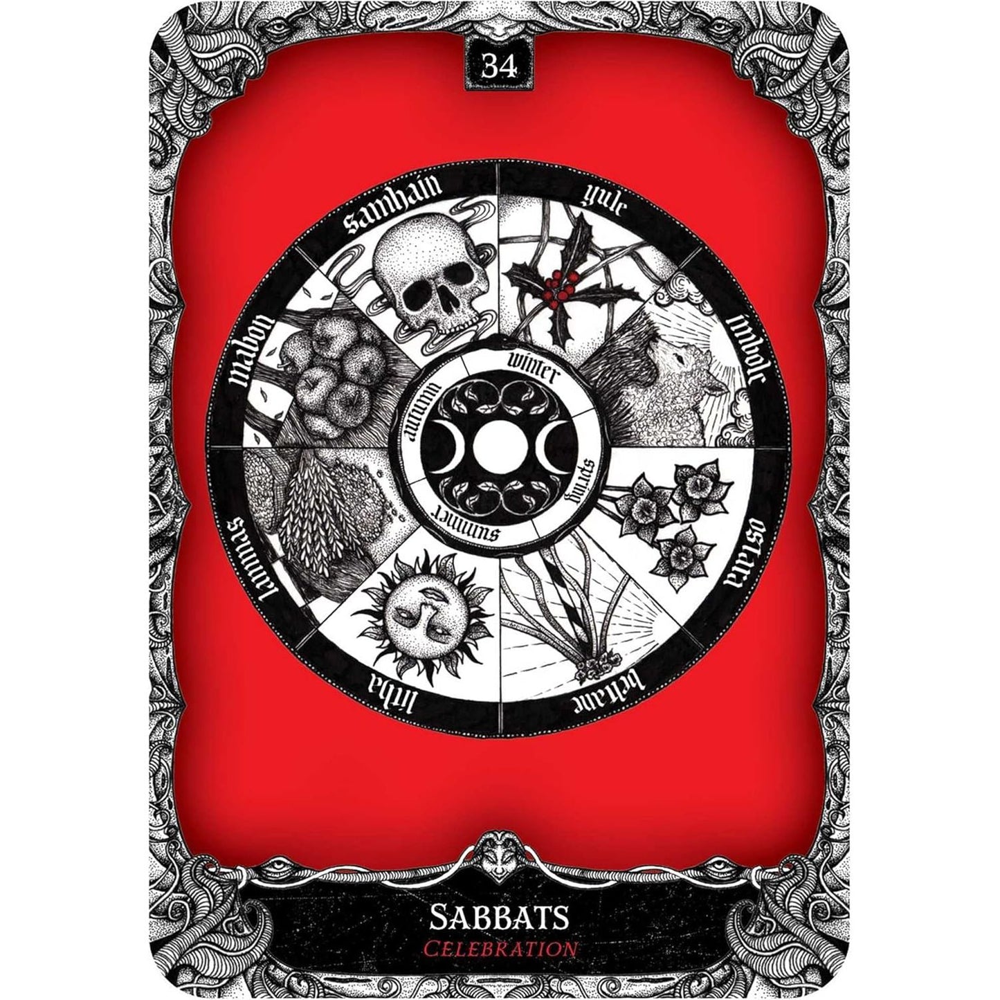 ORACLE OF THE WITCH DECK