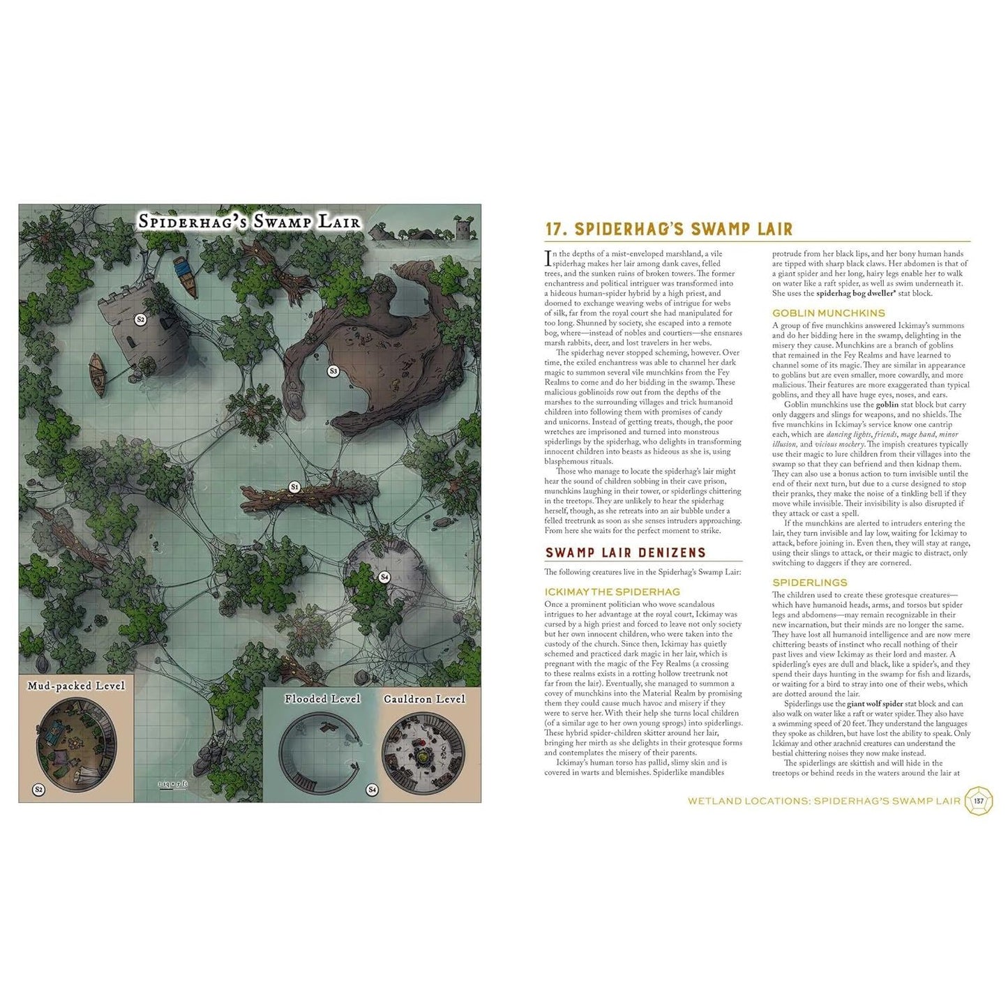 THE CREATIVE GAME MASTER'S GUIDE TO EXTRAORDINARY LOCATIONS