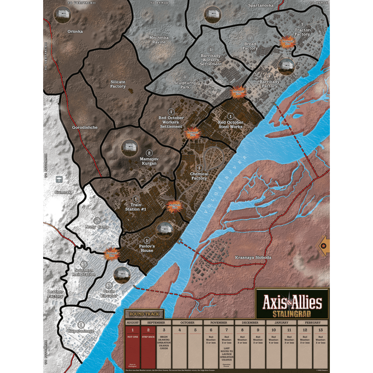 AXIS & ALLIES: STALINGRAD
