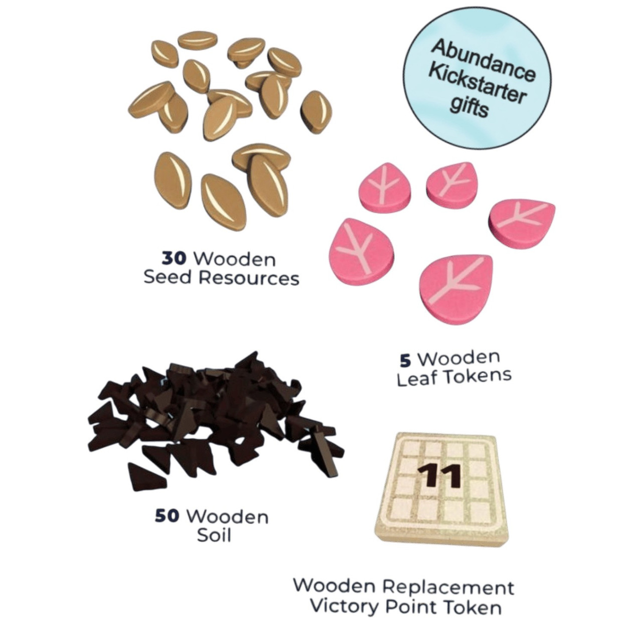 EARTH ABUNDANCE KICKSTARTER