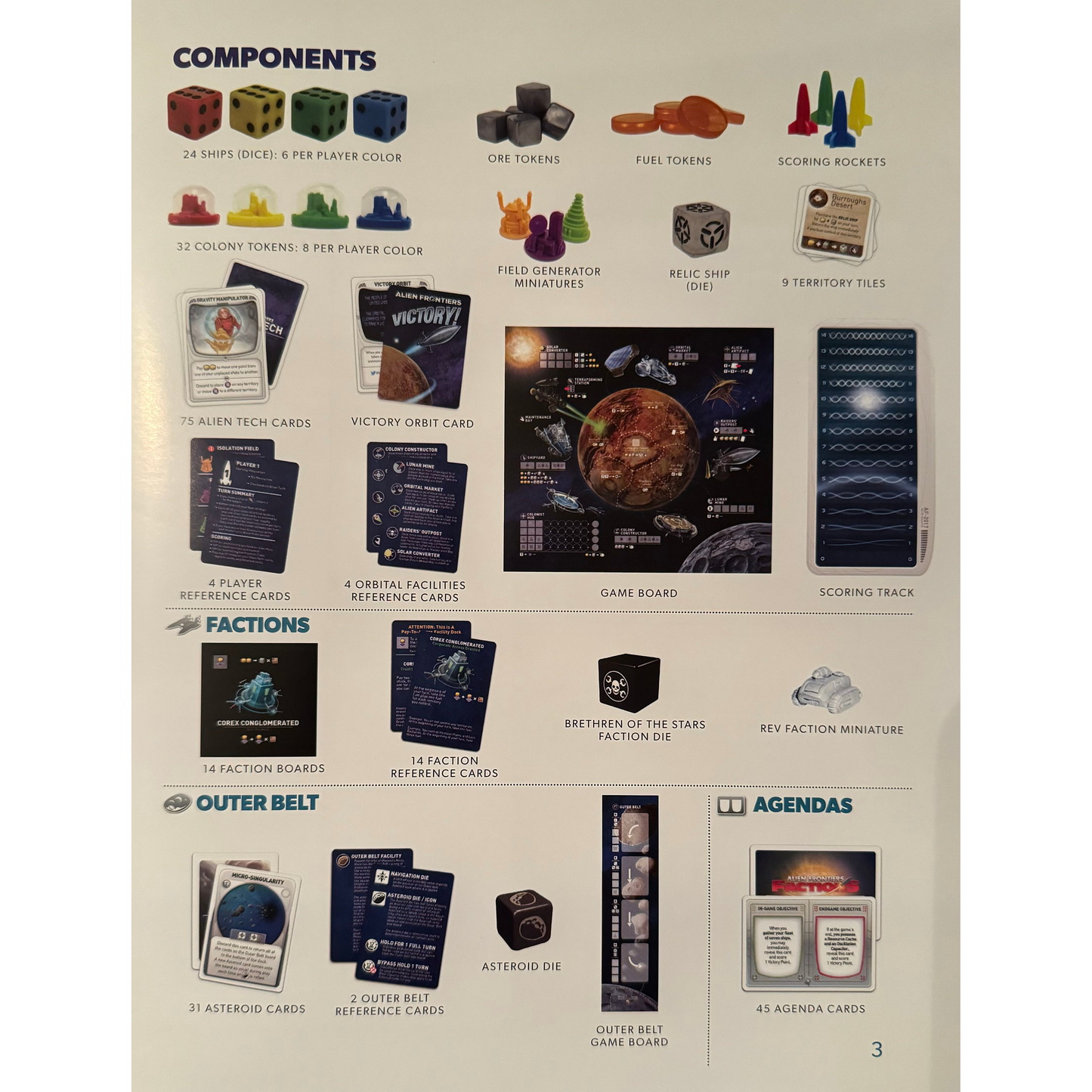 ALIEN FRONTIERS EDITION X