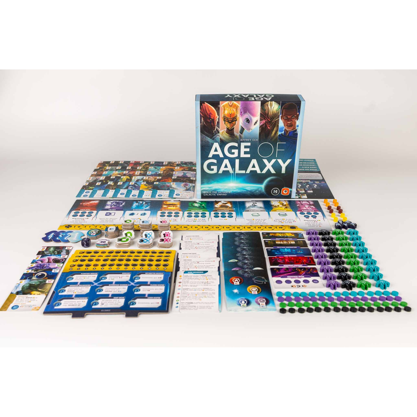 AGE OF GALAXY