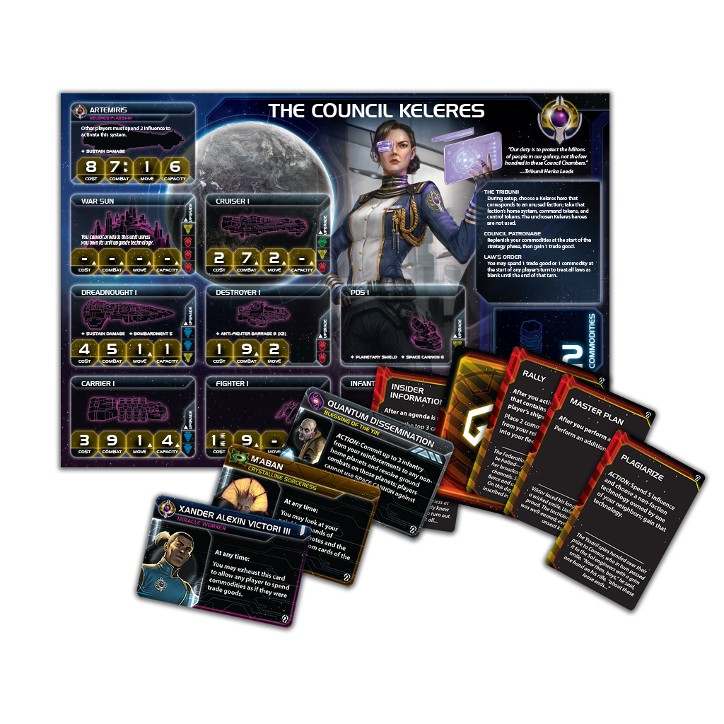 TWILIGHT IMPERIUM THUNDER'S EDGE EXPANSION