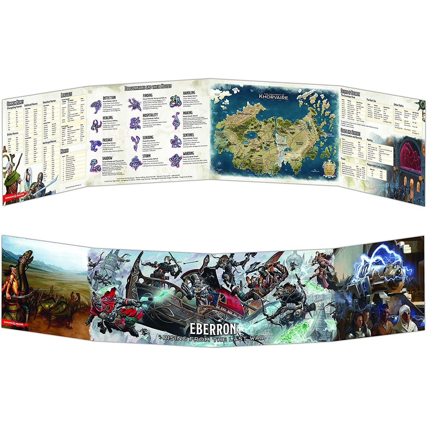 D&D EBERRON DM SCREEN