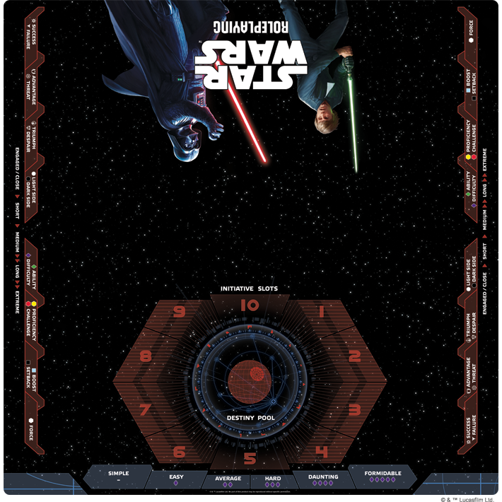 STAR WARS RPG MAT