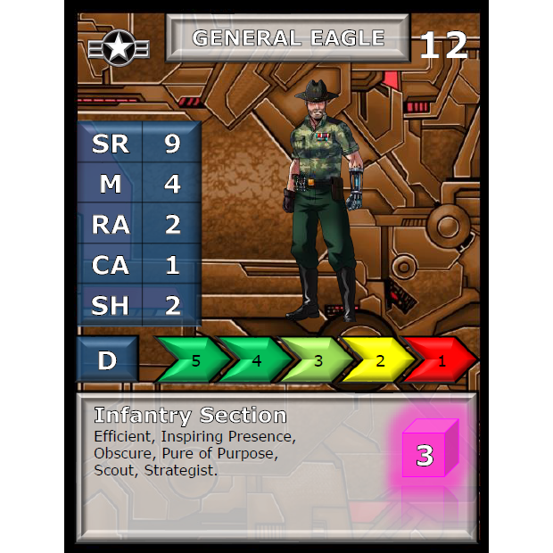 BOT WAR DEMOCRACY STAT CARDS