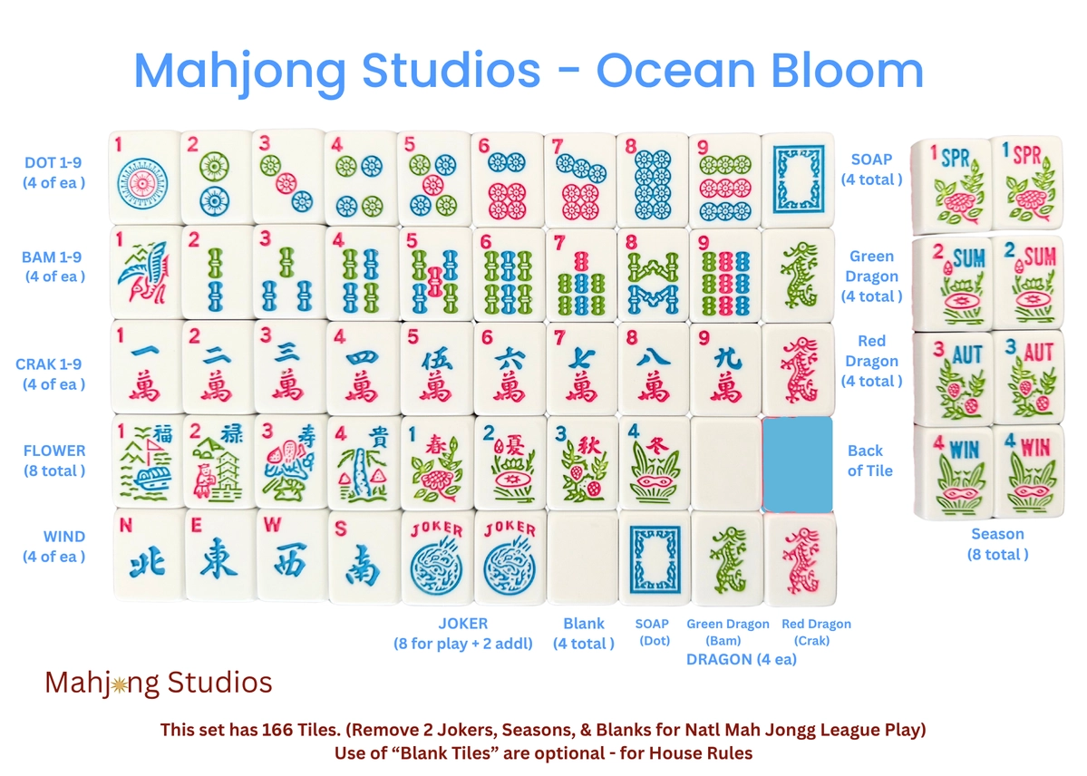 AMERICAN MAHJONG TILES SET: OCEAN BLOOM