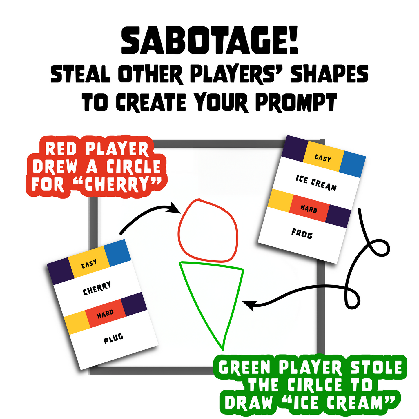 PICABLO THE SHAPE DRAWING PARTY GAME
