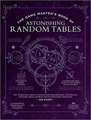 GAME MASTER'S BOOK OF ASTONISHING TABLES