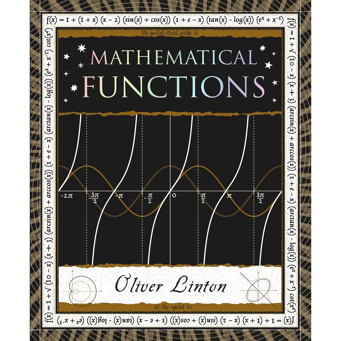 MATHEMATICAL FUNCTIONS BY OLIVER LINTON