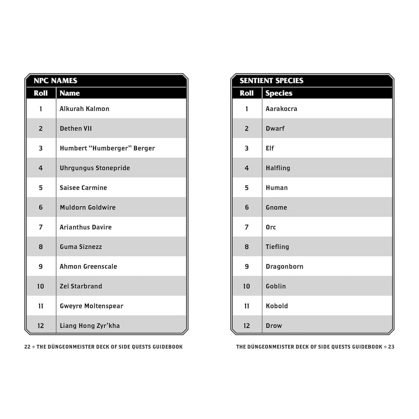 THE DUNGEONMEISTER'S DECK OF SIDE QUESTS