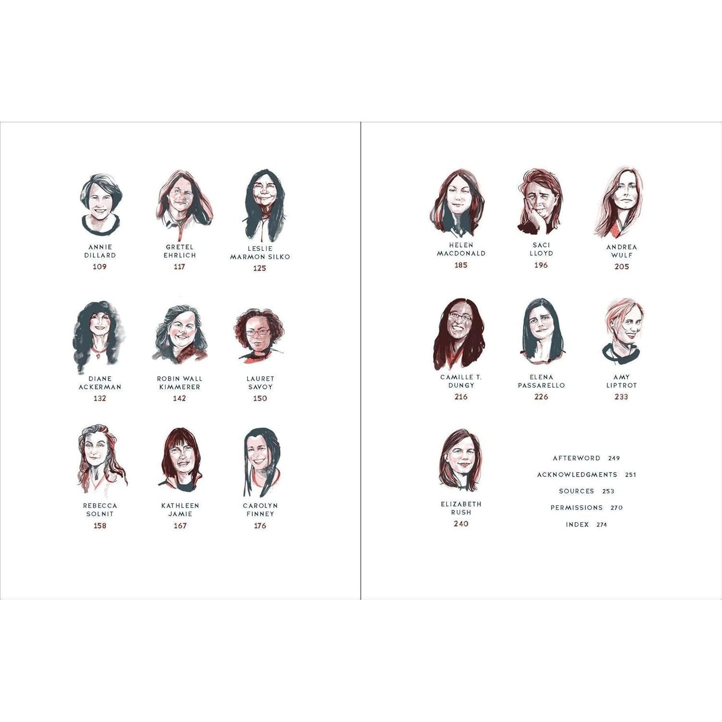 WRITING WILD: WOMEN POETS, RAMBLERS, AND MAVERICKS WHO SHAPE HOW WE SEE THE NATURAL WORLD BY KATHRYN AALTO