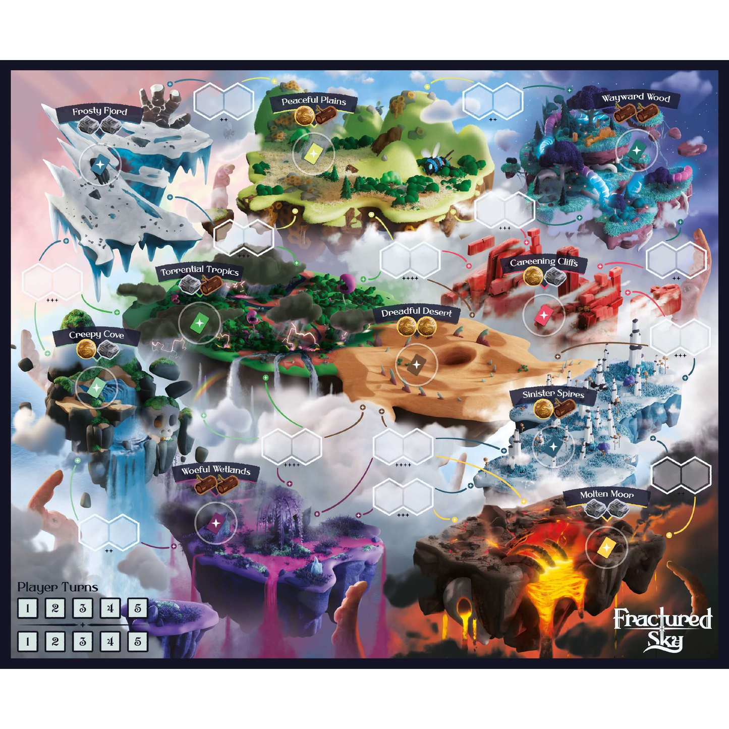 FRACTURED SKY NEOPRENE GAME MAT