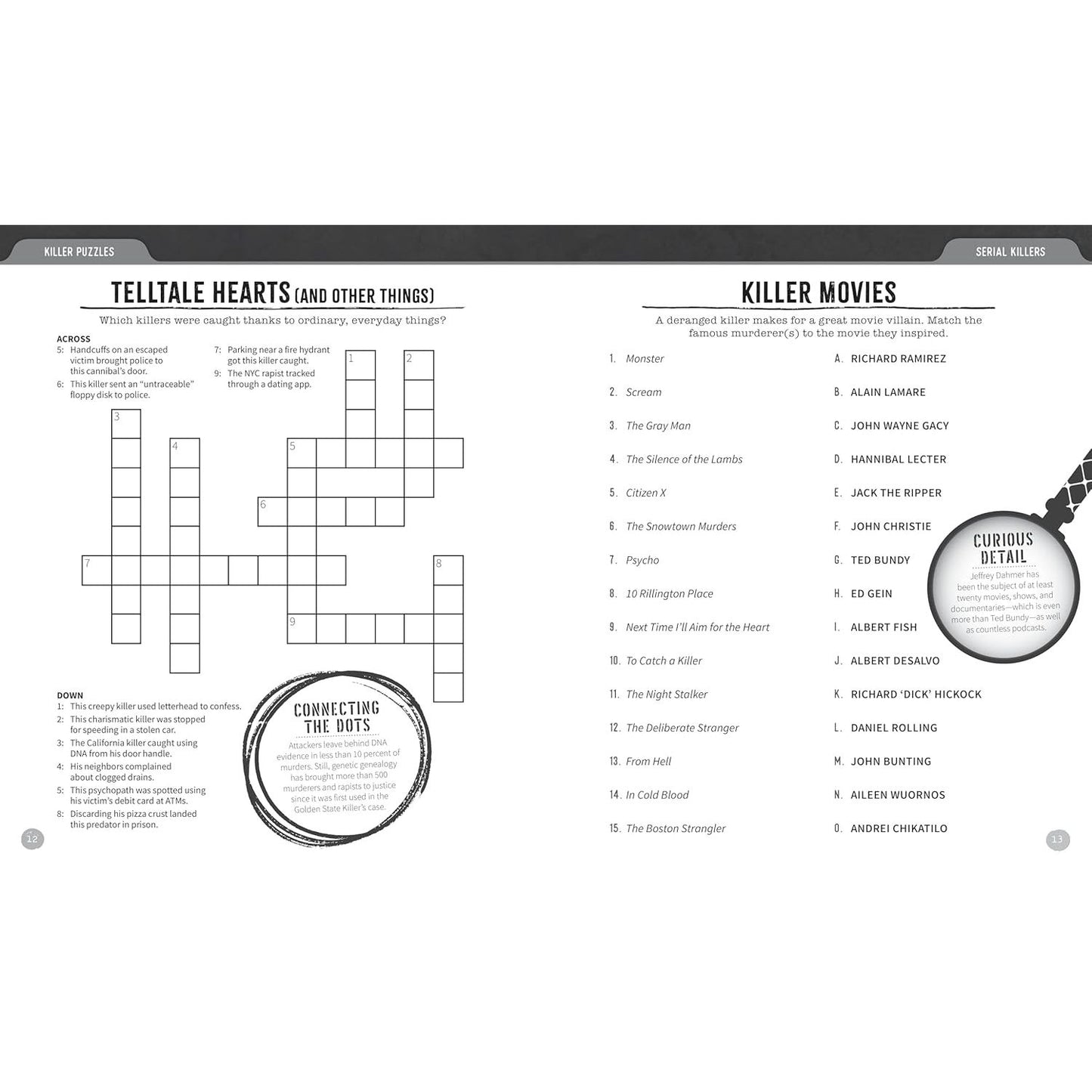 KILLER PUZZLES: CROSSWORDS, CYPHERS, CRYPTOGRAMS, AND MORE FOR THE TRUE CRIME OBSESSED