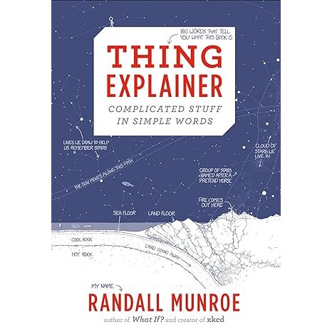 THING EXPLAINER: COMPLICATED STUFF IN SIMPLE WORDS BY RANDALL MONROE
