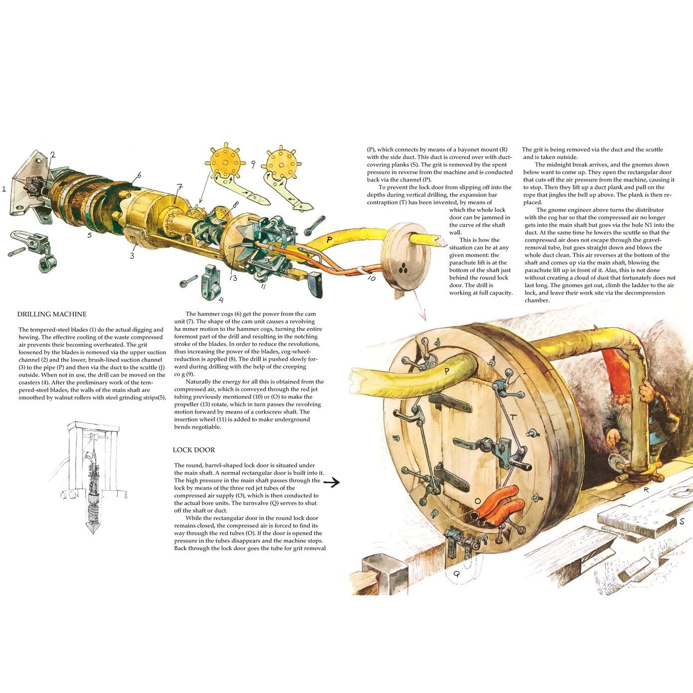 SECRETS OF THE GNOMES BY WIL HUYGEN AND ILLUSTRATED BY RIEN POORTVLIET