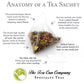 MAGIC UNICORN FAIRY BERRY TEA