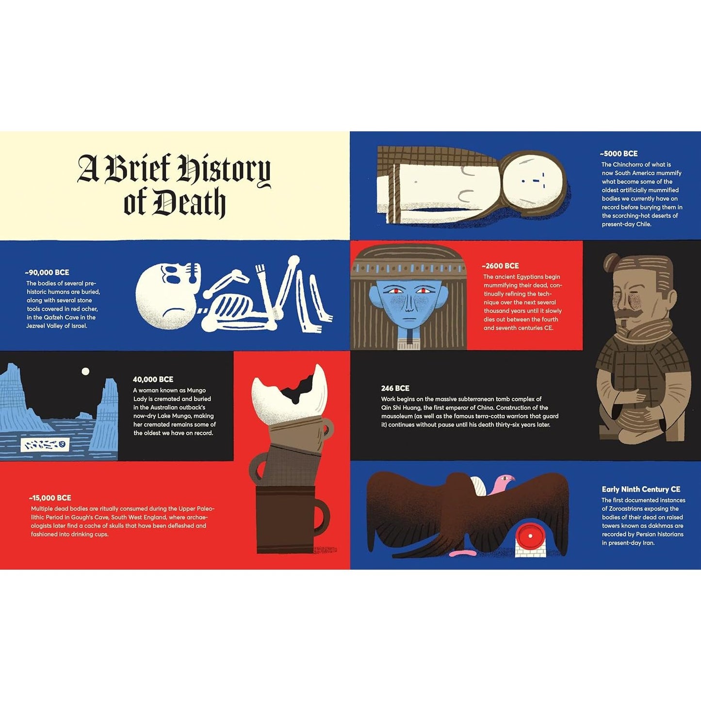 CURIOUS COFFINS AND RIVETING RITUALS: DEATH PRACTICES AROUND THE WORLD BY YY LIAK