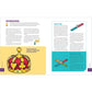 MAKE YOUR OWN BOARD GAME: DESIGNING, BUILDING, AND PLAYING AN ORIGINAL TABLETOP GAME BY JESSE TERRANCE DANIELS