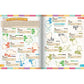 POKEMON PALDEA REGION STICKER COLLECTION