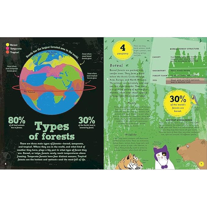 THE MAGIC OF FORESTS: A FASCINATING GUIDE TO FORESTS AROUND THE WORLD BY VICKY WOODGATE