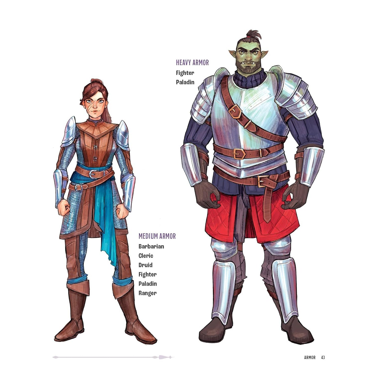 HOW TO DRAW YOUR RPG CHARACTER: ARMOR, WEAPONRY & CREATURE COMPANIONS – GUIDE TO DRAWING CLOTHING, ARMOR, SWORDS, AND DRAGONS FOR ROLE-PLAYING ELVES, ... CUSTOMIZE YOUR FANTASY CHARACTER STEP BY STEP BY CHRISSA BARTON