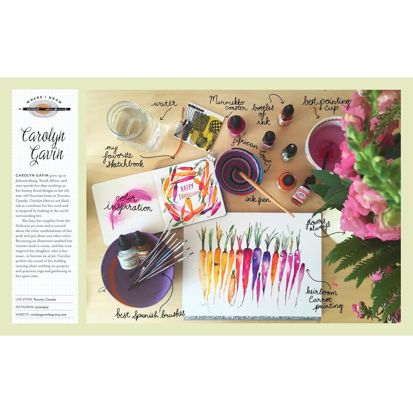 50 WAYS TO DRAW YOUR BEAUTIFUL ORGINARY LIFE