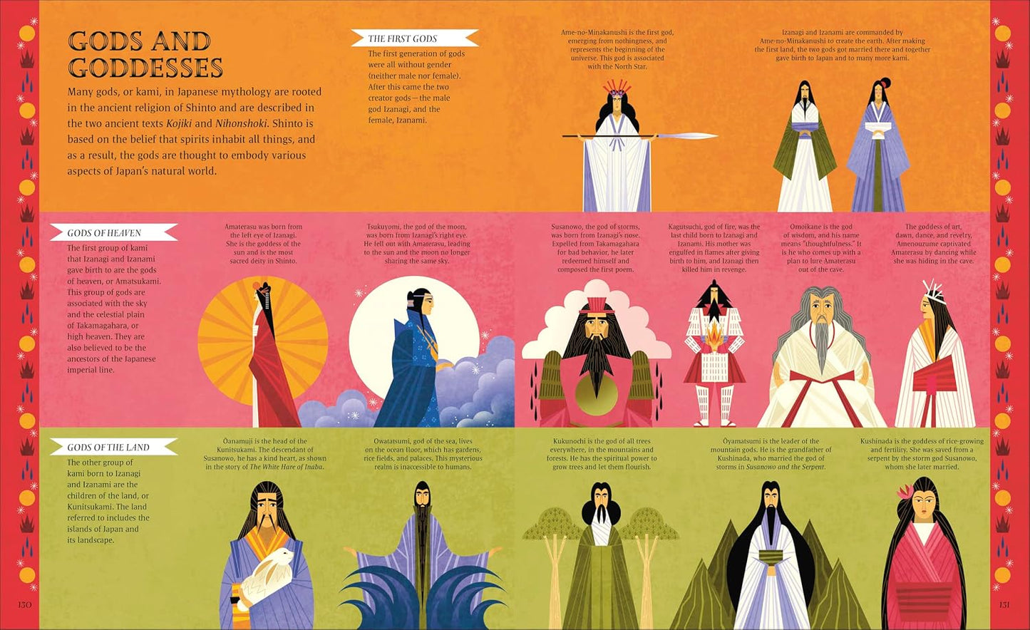 MYTHS OF JAPAN: MEET THE GODS, CREATURES, AND HEROES OF ANCIENT JAPAN BY MASAKO CAREY AND KATIE PONDER