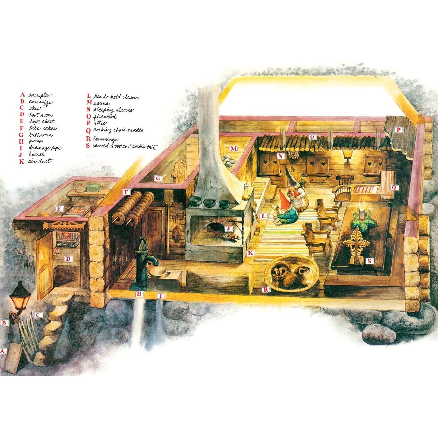 SECRETS OF THE GNOMES BY WIL HUYGEN AND ILLUSTRATED BY RIEN POORTVLIET