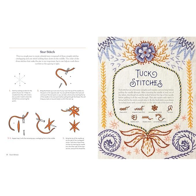 MYSTICAL STITCHES: EMBROIDERY FOR PERSONAL EMPOWERMENT AND EMBELLISHMENT BY CHRISTI JOHNSON