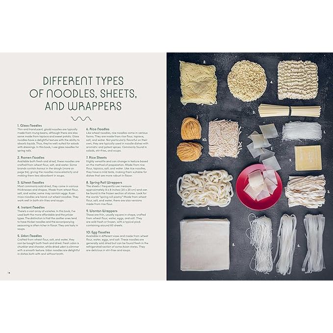 SLURP: RECIPES TO ELEVATE YOUR NOODLES BY DENNIS YEN