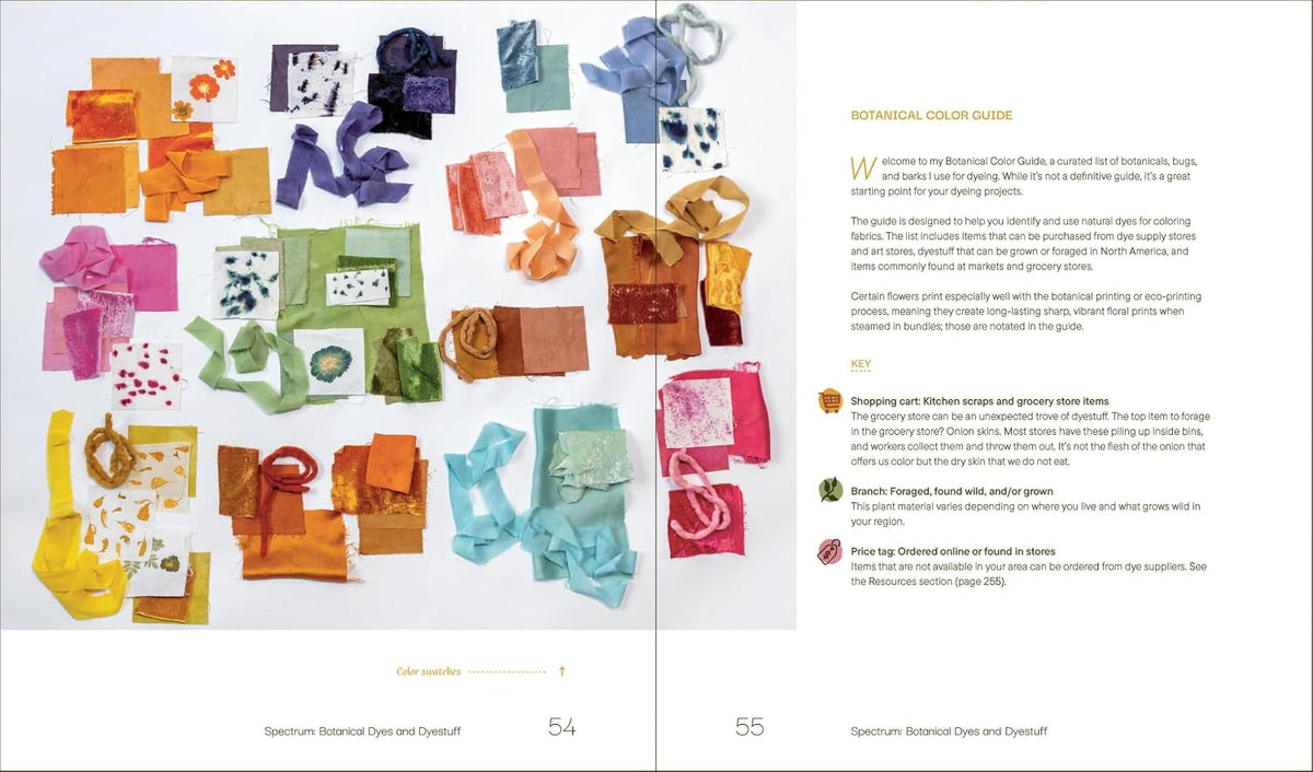 FLOWERPRINT: THE WILD, WONDERFUL WORLD OF BOTANICAL DYEING BY AMANDA DE BEAUFORT