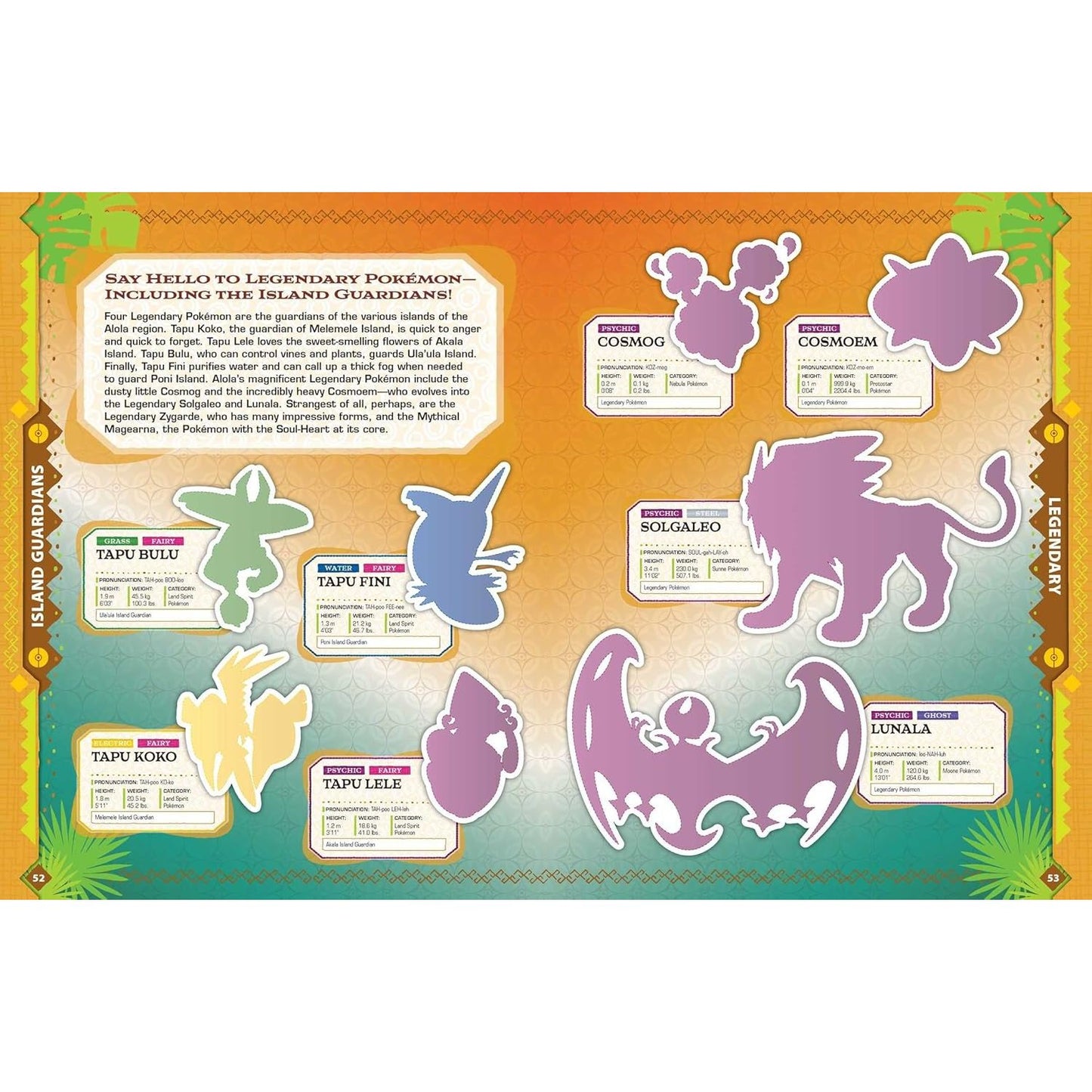 POKEMON ALOHA REGION STICKER COLLECTION