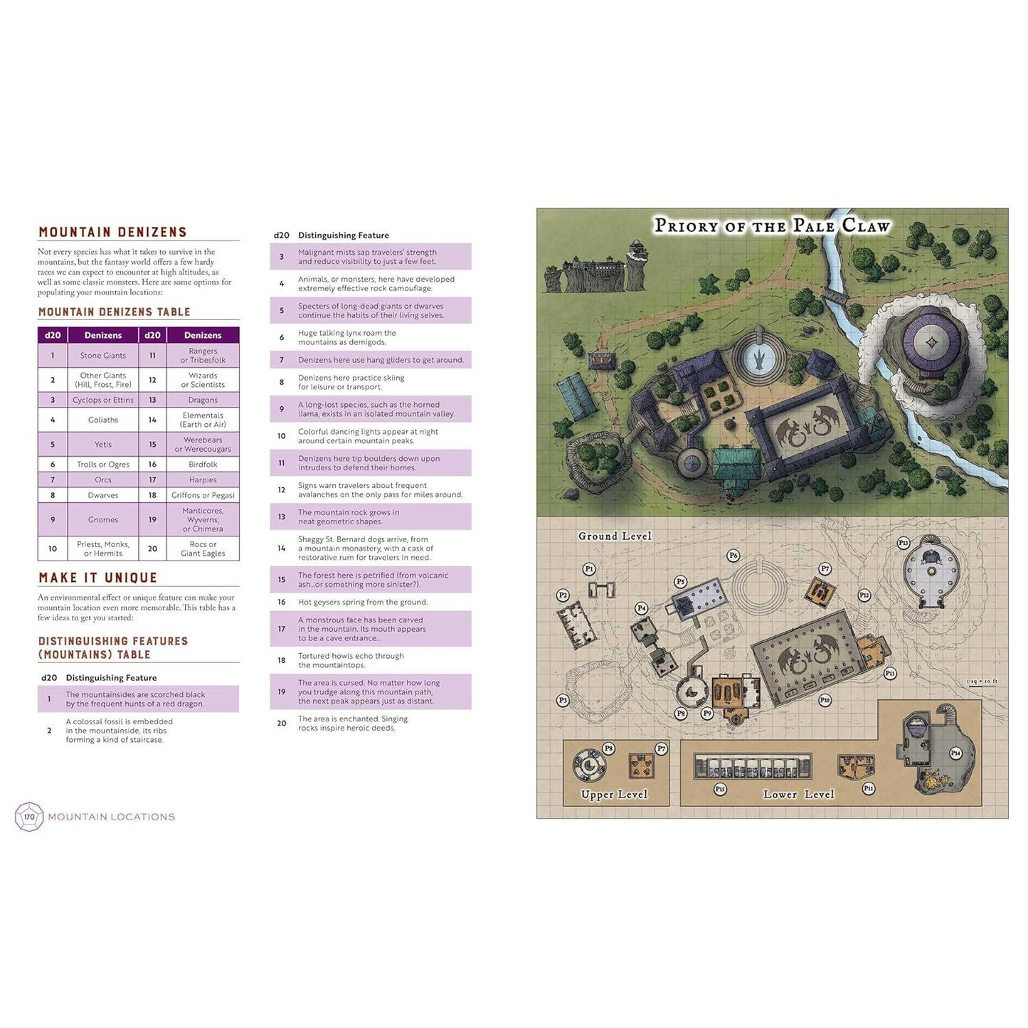 THE CREATIVE GAME MASTER'S GUIDE TO EXTRAORDINARY LOCATIONS