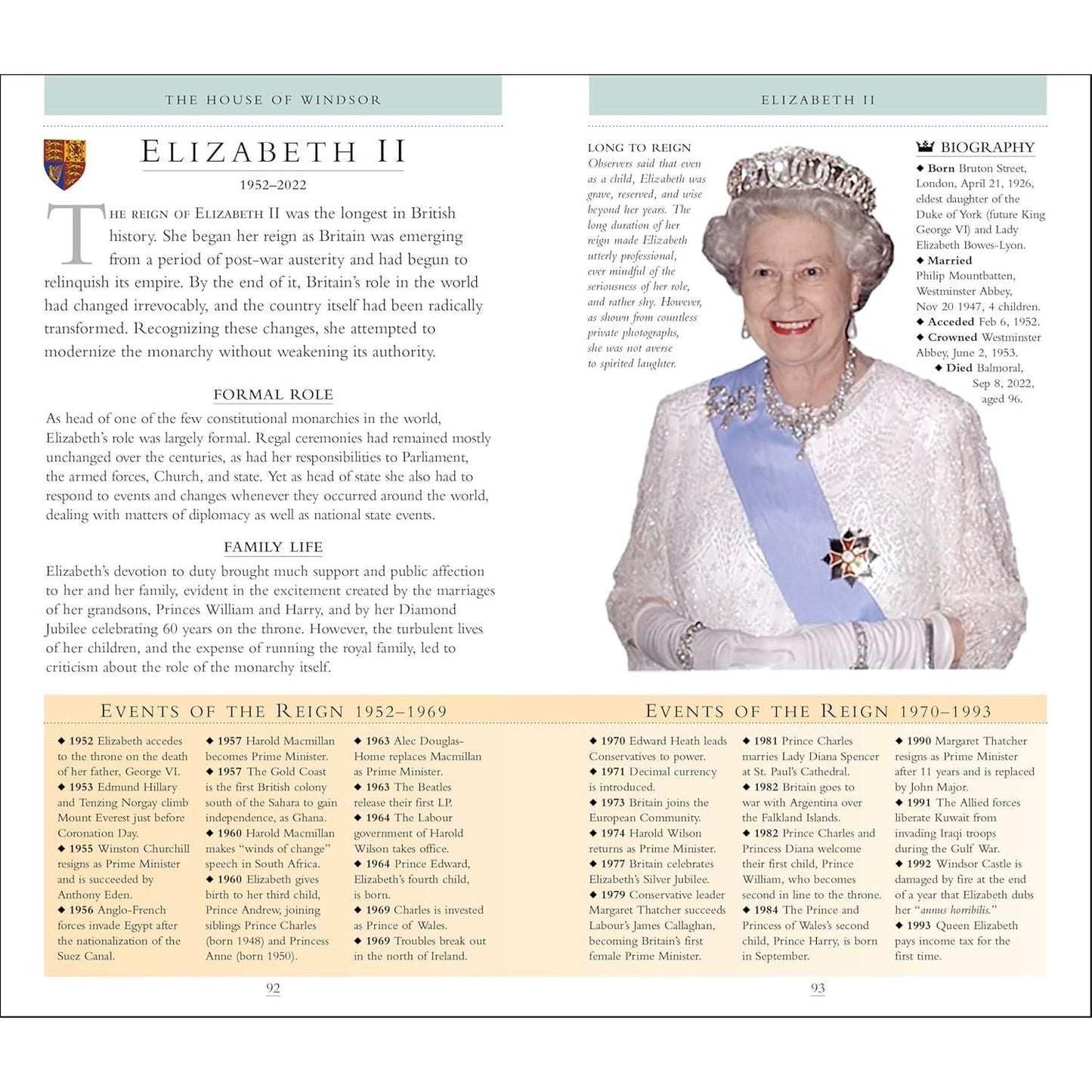 KINGS AND QUEENS OF ENGLAND AND SCOTLAND (A DK BOOK)