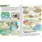 POKÉCOLOGY AN ILLUSTRATED GUIDE TO POKÉMON ECOLOGY BY POKEMON PIKACHU PRESS