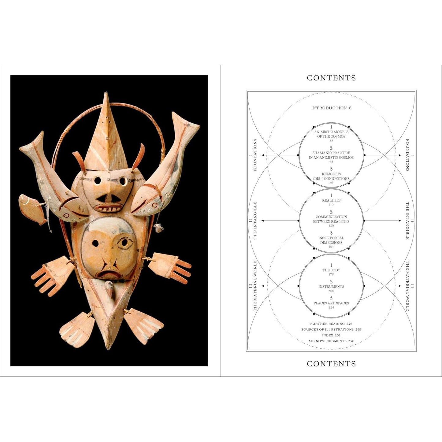 SHAMANS: THE VISUAL CULTURE OF ANIMISM, HEALING & JOURNEYS TO OTHER PLANES BY MAX CAROCCI