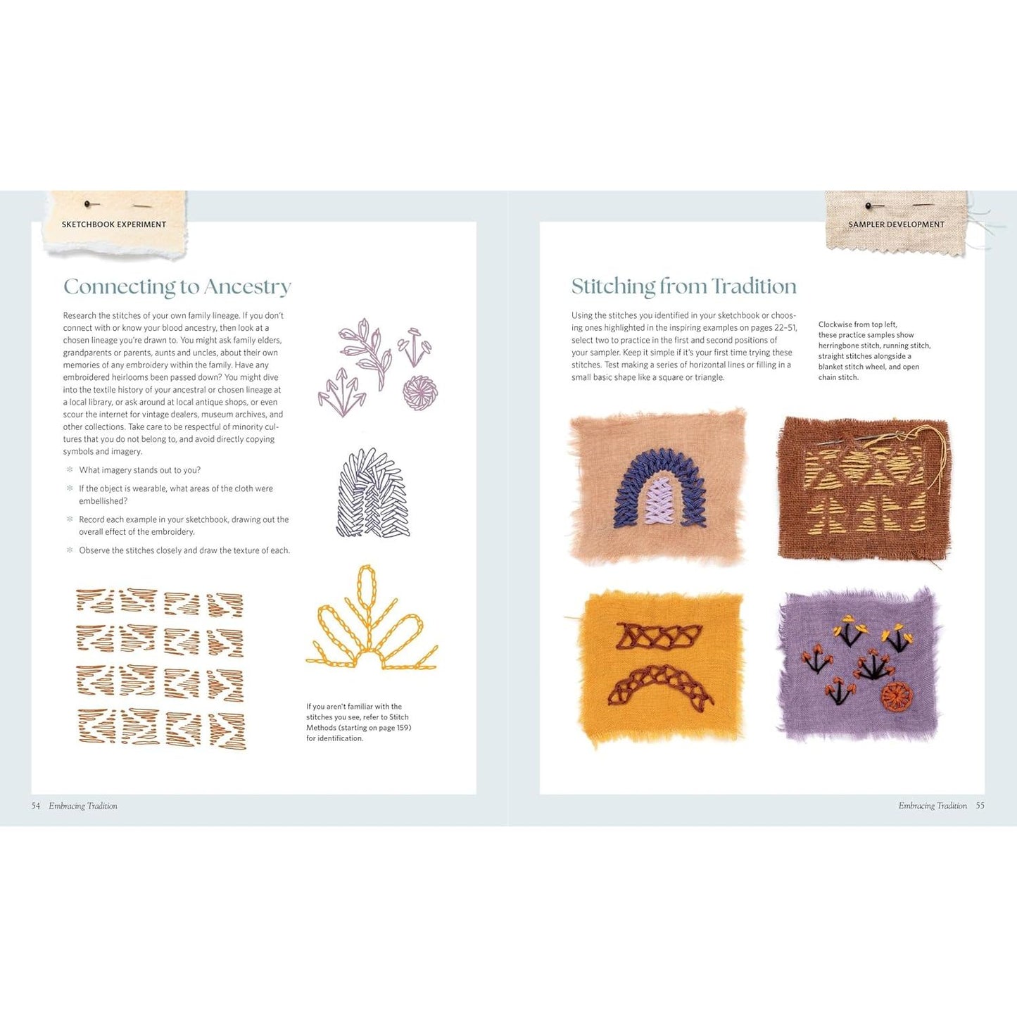 THE ART OF EMBROIDERY DESIGN BY CHRISTI JOHNSON