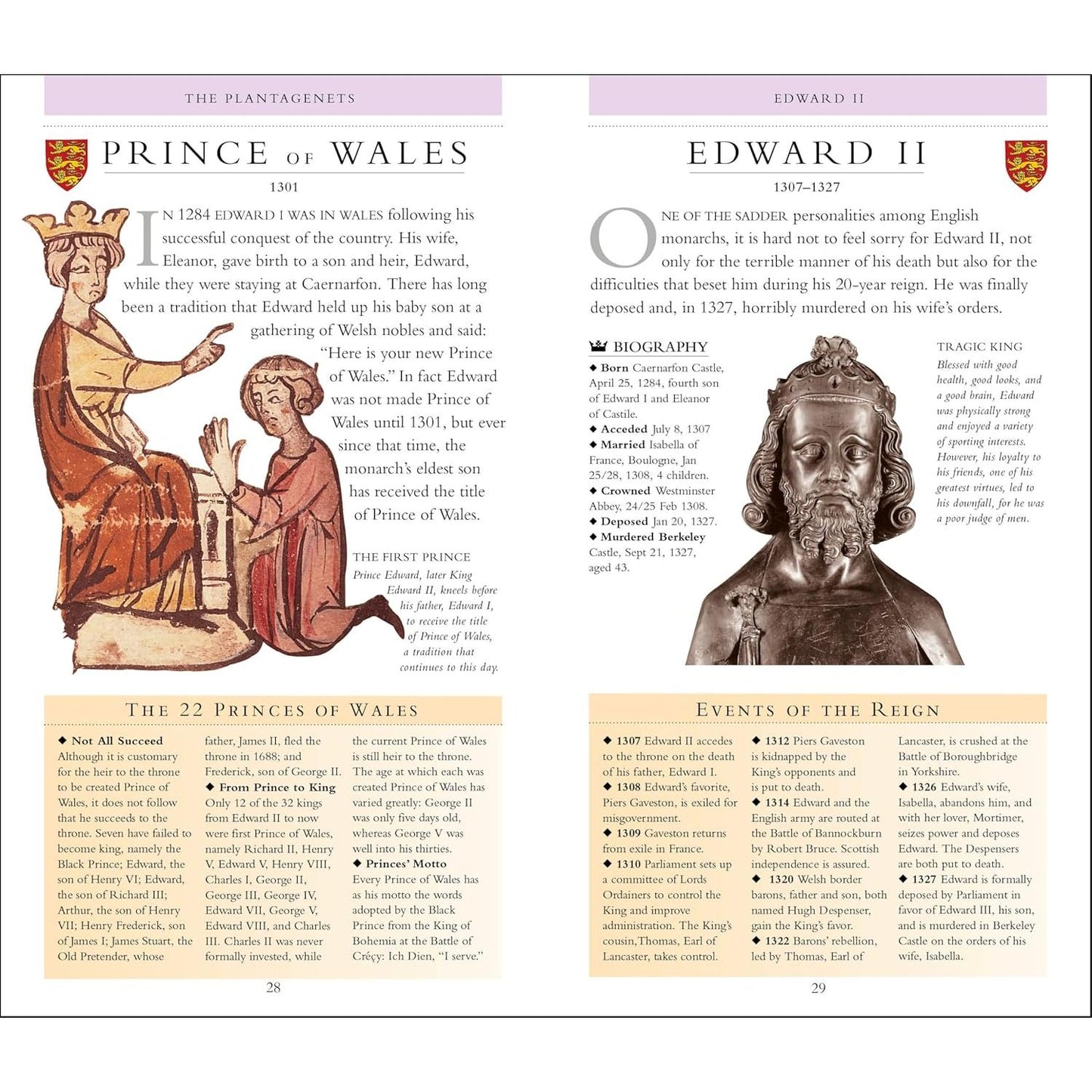 KINGS AND QUEENS OF ENGLAND AND SCOTLAND (A DK BOOK)