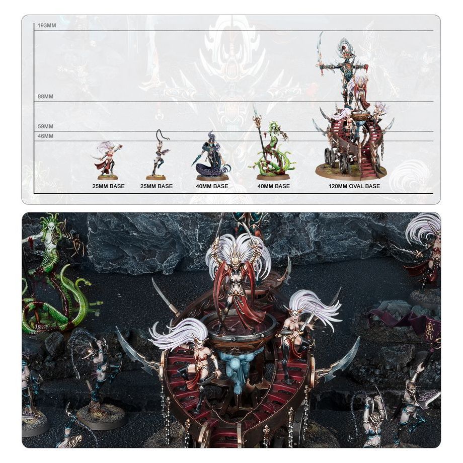 SPEARHEAD: KHAINITE SHADOW COVEN