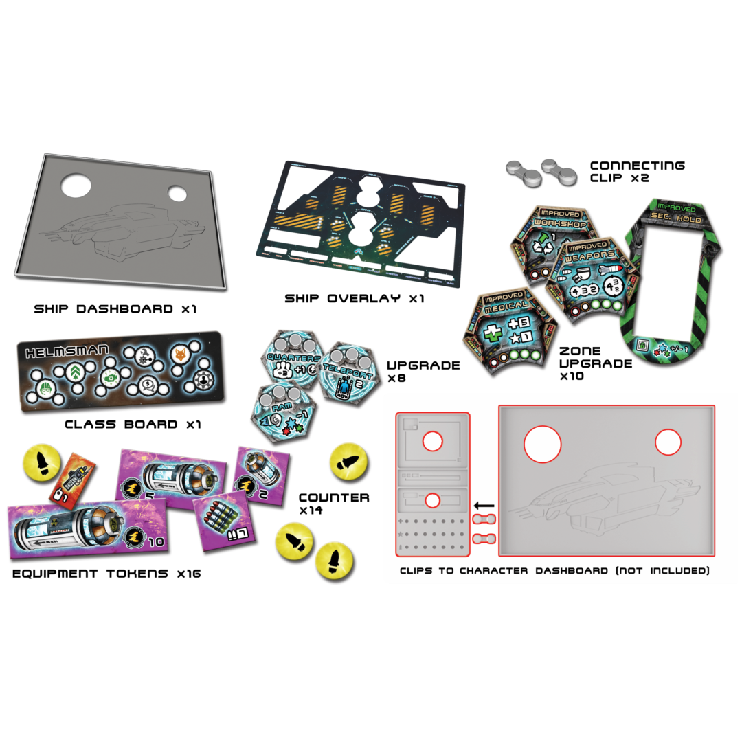 CORE SPACE ENHANCED SHIP DASHBOARD