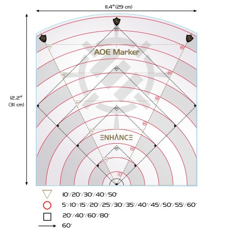 Area of Effect Damage Marker