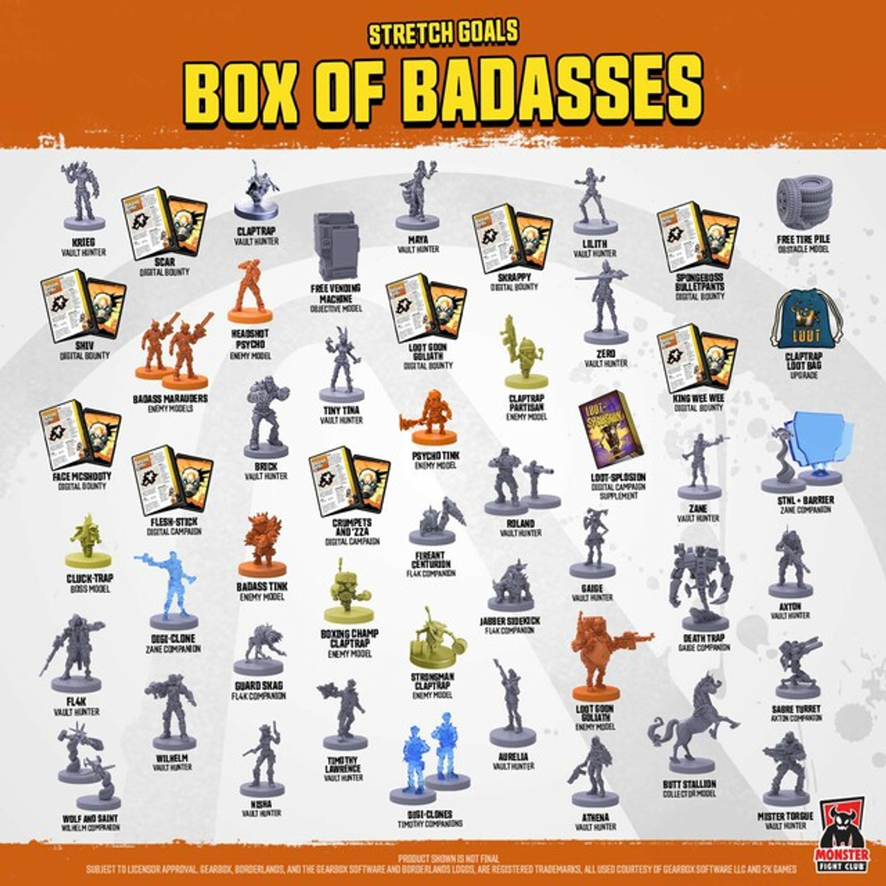 BORDERLANDS MISTER TORGUE'S ARENA OF BADASSERY ULTIMATE KICKSTARTER EDITION