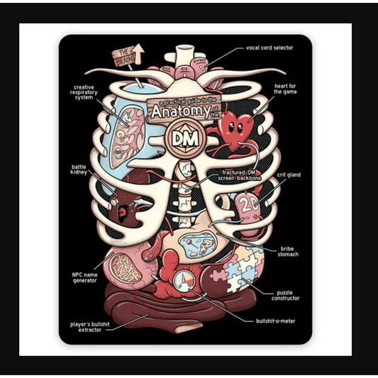 ANATOMY OF A DM VINYL STICKER